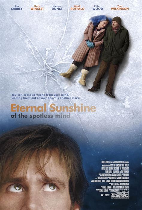 eternal sunshine of the spotless mind imdb